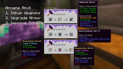 Iron's Spells 'n Spellbooks - Minecraft Mods - CurseForge