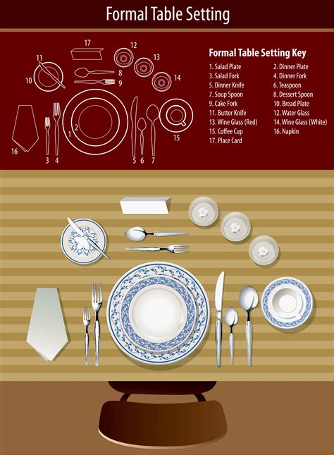 25 Table Setting Decorations & Centerpieces: Afternoon Tea Table ...