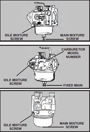 5 Hp Tecumseh Engine Diagram | Online Wiring Diagram