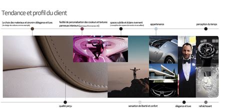 Bombardier - Business Jet Interior Design VLJ on Behance