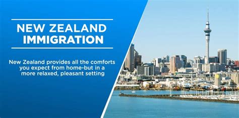 Best Immigration consultants for New Zealand