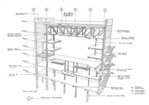 Pin by Tiramanus Pinpun on Year 3 S1 | Architecture presentation board ...