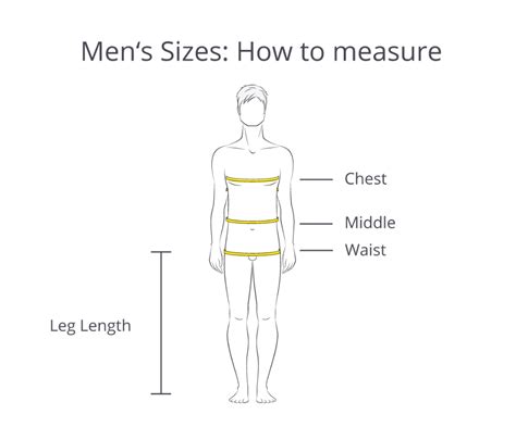 Men's Size Charts & Conversions: Pants, Shirts, Waist, Chest Find Man ...