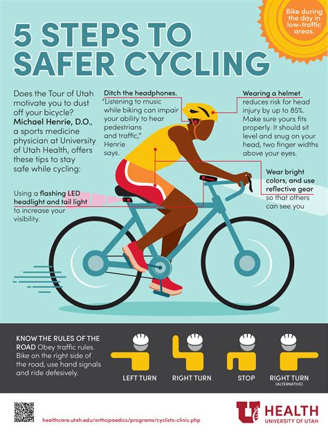 5 Steps To Safer Cycling University Of Utah Health - vrogue.co