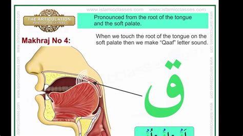 MAKHRAJ OF ARABIC LETTERS PDF