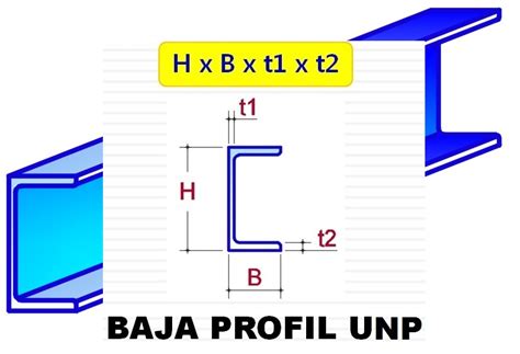 Karakteristik Baja Profil UNP, Ukuran Serta Manfaat Begini - Jasa Arsitektur dan Konstruksi Baja