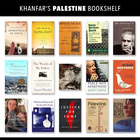 My Palestine Bookshelf, by Yousef Khanfar | World Literature Today