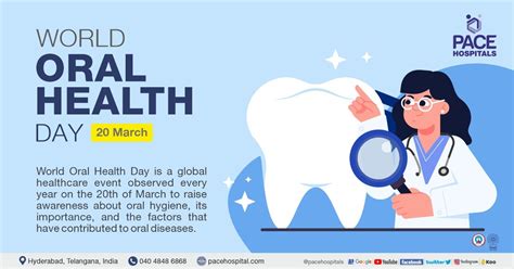 World Oral Health Day 20 March, 2023 - Theme & Importance