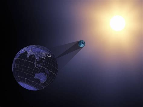 Visualization of August 2017 Total Solar Eclipse