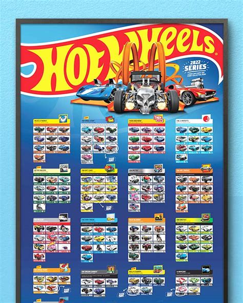 About Hot Wheels Collectors – Mattel Creations