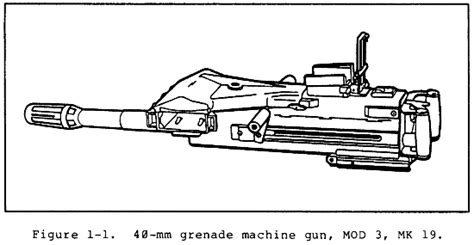 Mk 19 Manual