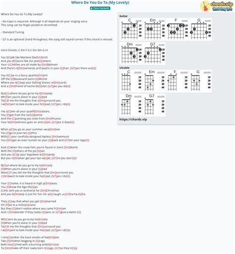 Chord: Where Do You Go To (My Lovely) - tab, song lyric, sheet, guitar, ukulele | chords.vip