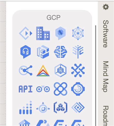 Draw Google Cloud Platform Architecture Diagrams Online