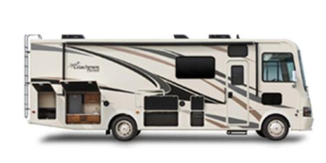 Coachmen RV - Happy Daze RVs Blog