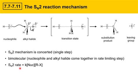 7.7-11 Part 1: Introducing the SN2 Mechanism - YouTube