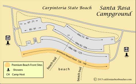 Carpinteria State Beach Camping | Beach camping, Camping, Carpinteria beach