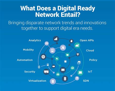 Cisco Accelerates Digital Network Transformation – AfricaBusiness.com