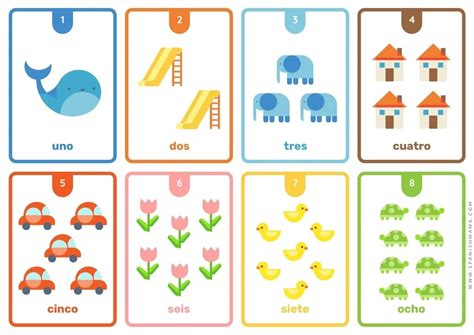 Free Printable Spanish Flashcards For Kids (and posters!) | Spanish Mama