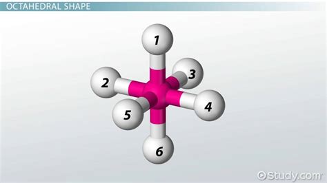 Octahedral Hybridization