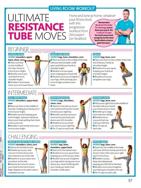 Resistance Band Workout Routine Printable