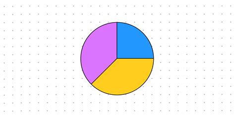 Pie Chart Maker Template | Figma