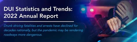 DUI Statistics and Trends: 2022 Annual Report | SafeHome.org