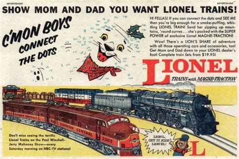 Lionel Trains: See dozens of vintage toy locomotives from the 50s, plus ...