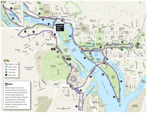 Marine Corps Marathon map - The Washington Post