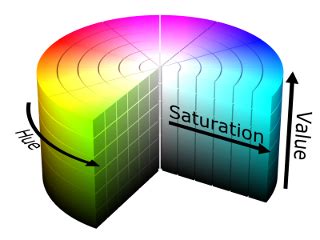 RGB to HSV, HSL - free online color codes converter