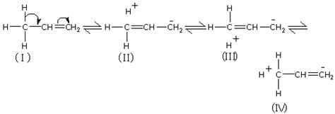 organic chemistry - Alpha hydrogen and hyperconjugation - Chemistry ...