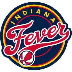 Indiana Fever Team History | SPORTS TEAM HISTORY