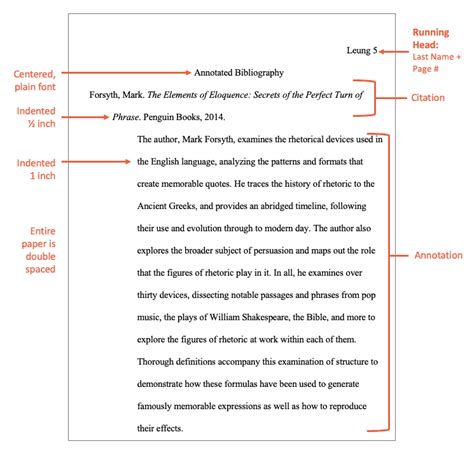 Mla Table Of Contents Template Database