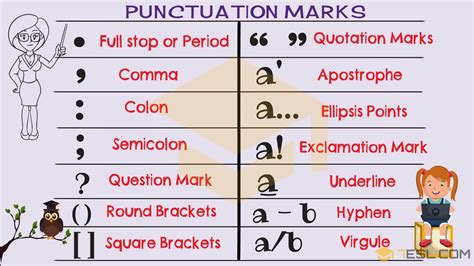 Question Mark Punctuation