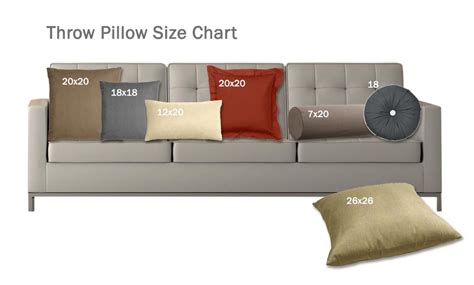 Size Matters: What You Need to Know About Pillows | Pillow sizes chart ...