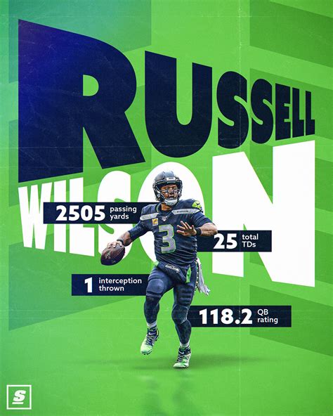 NFL MVP Race on Behance