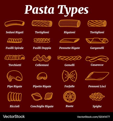 Traditional italian pasta list with names Vector Image