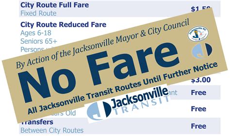 Jacksonville Transit | Jacksonville, NC - Official Website