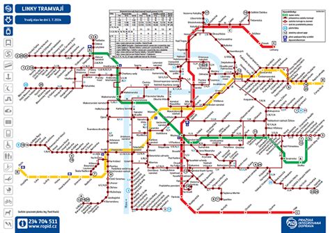 Prague Tram Map - Prague, Czech Republic