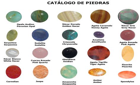 Significado de las piedras semipreciosas y preciosas