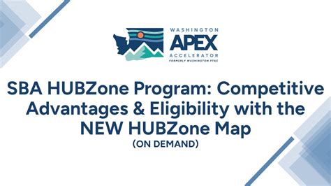 SBA HUBZone Program: Competitive Advantages & Eligibility with the NEW ...