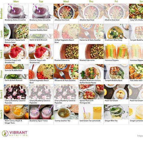 Alkaline 7 Day Meal Plan & Recipes - Vibrant Nutrition