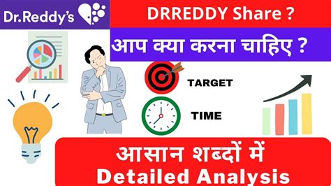 Dr Reddy Share Price Analysis | Dr Reddy Share Today | Dr Reddy Share Target | fininvesting ...