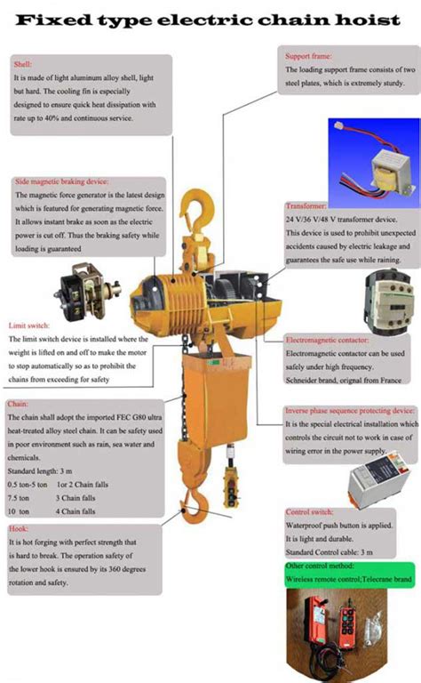 Electric chain hoist, fixed hoist, fixed electric chain hoist | Dongqi Hoist and Crane