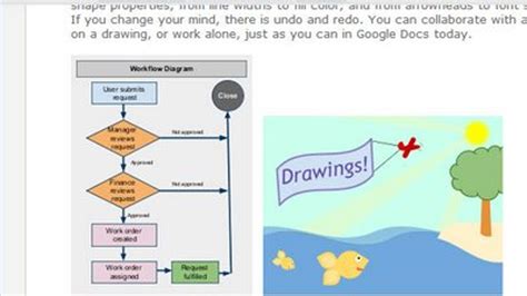 Google Docs gets collaborative-drawing feature - CNET