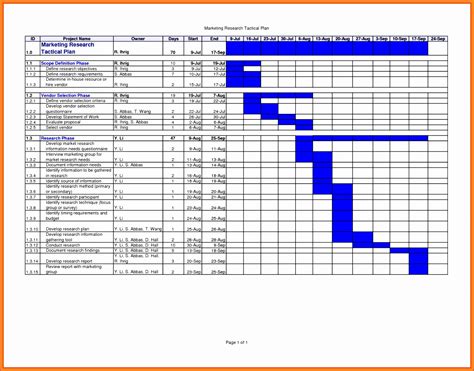 8 Project Work Plan Template Excel - Excel Templates