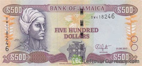 How did slaves become Maroons in Jamaica? – Mr Lupton History