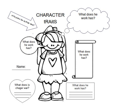 Character Analysis Graphic Organizer Examples | EdrawMax Online