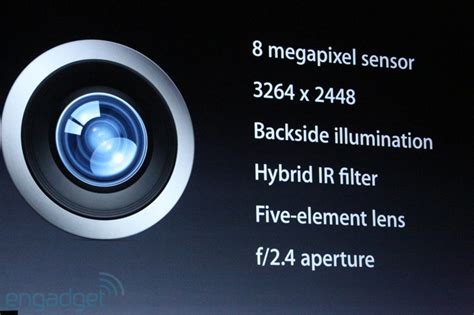 iPhone 5 has 4S camera, triple mics and wideband audio