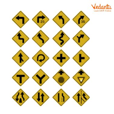 Road Signs | Learn Names of Road Signs for Kids