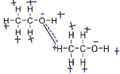 Ch3ch2oh Hydrogen Bonding